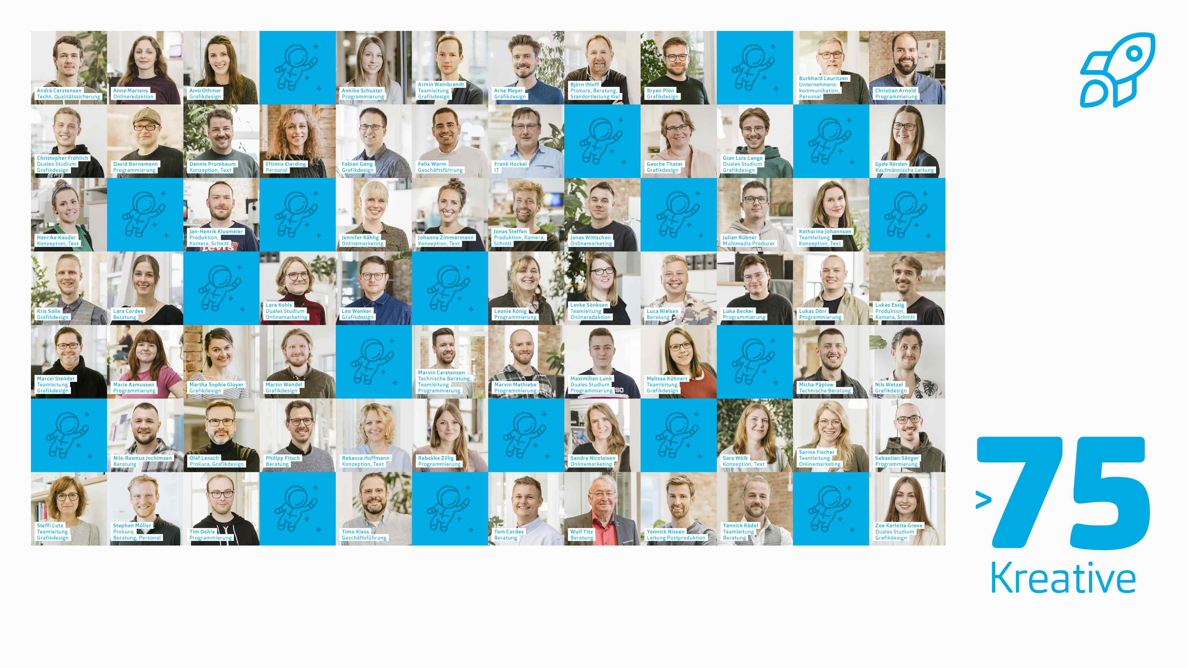 Alle Mitarbeitenden der HOCHZWEI-Gruppe: > 75 Kreative
