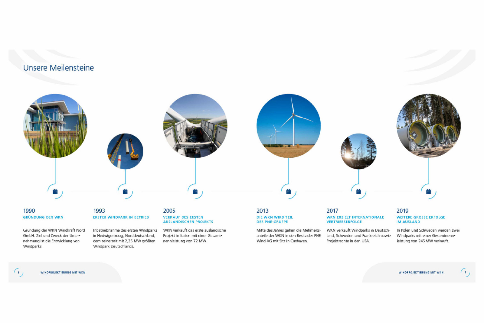 hochzwei_wkn_teaser_gross_01.jpg Überblick an Ereignissen mit Jahreszahlen