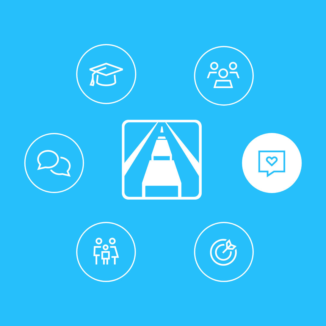 Design der Webseite. Weiße Icons auf hellblauem Hintergrund.