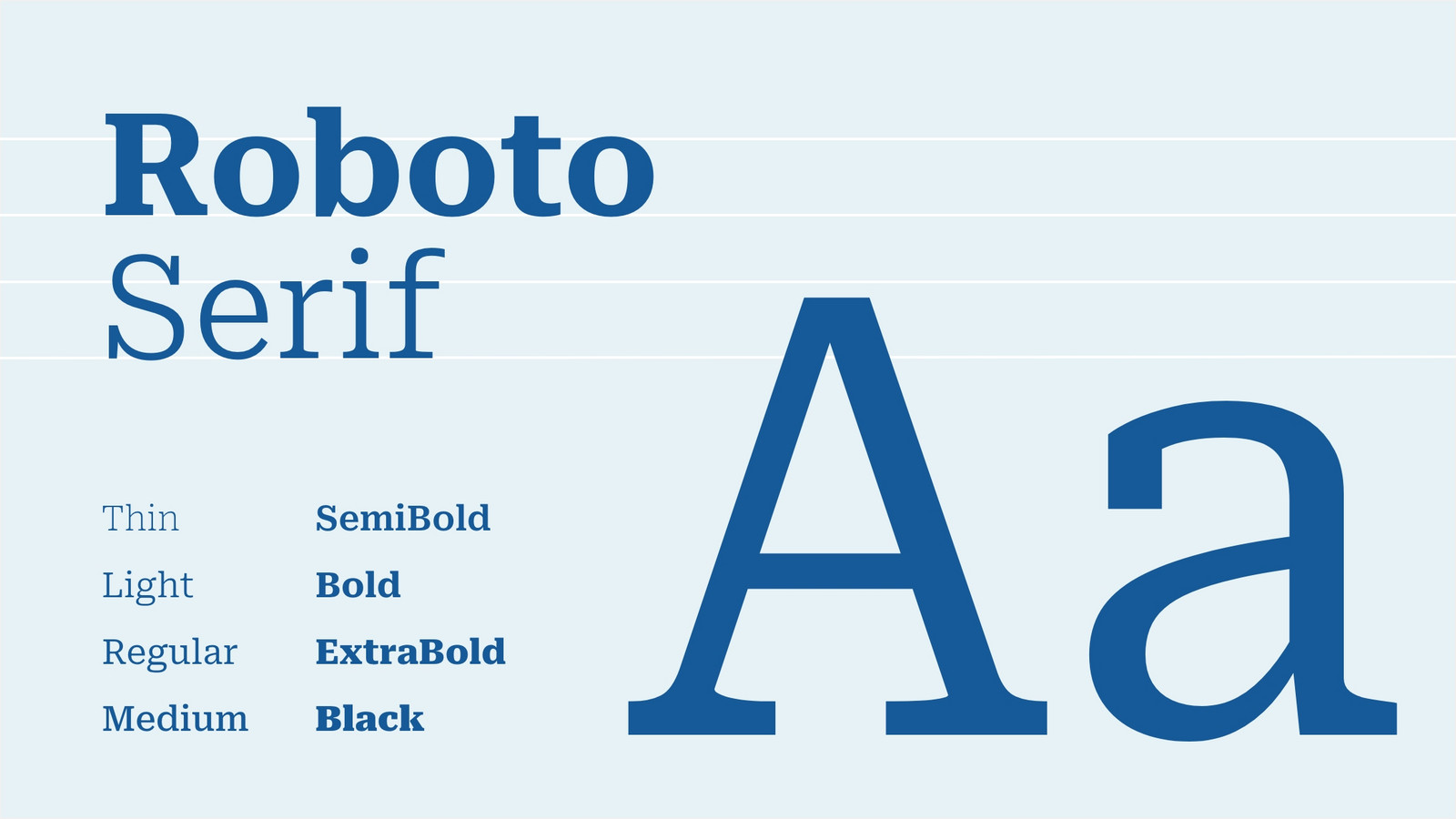 Schriftbeispiel Roboto Serif
