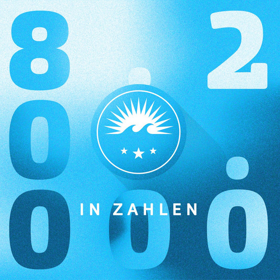 Grafik in dem klassischen Blauton von Hochzwei mit dem Hochzwei Logo. Groß im Bild steht die Zahl 8.200.000