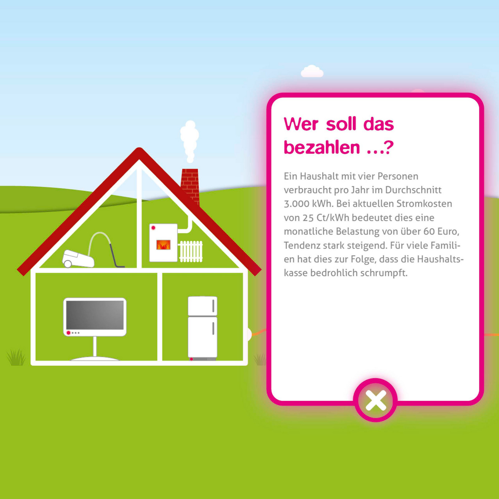 hochzwei_minjoule_teaser_07.jpg Illustriertes weißes Haus mit einer weißen Infobox