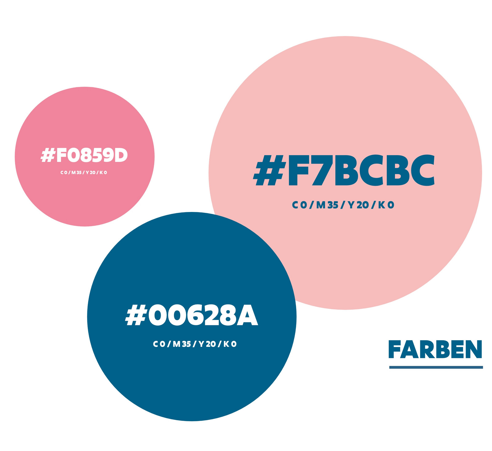 hochzwei_brunk_teaser_04.jpg Drei bunte Kreise mit Beschriftung