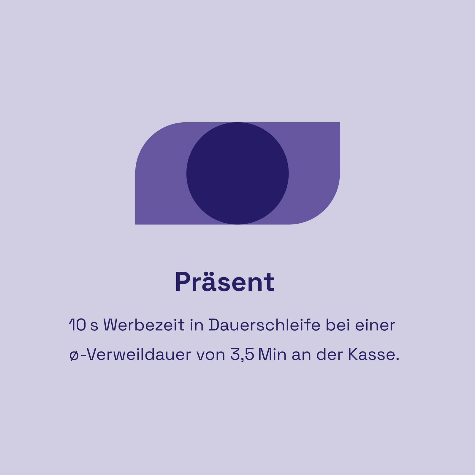 Grafik Werbung über Präsenz von PlakaTV