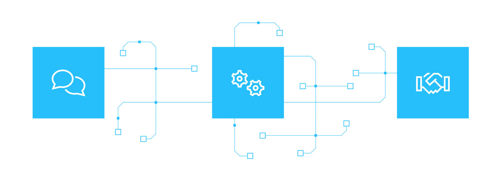 Design der Webseite. Hellblaue Icons auf weißem Hintergrund.