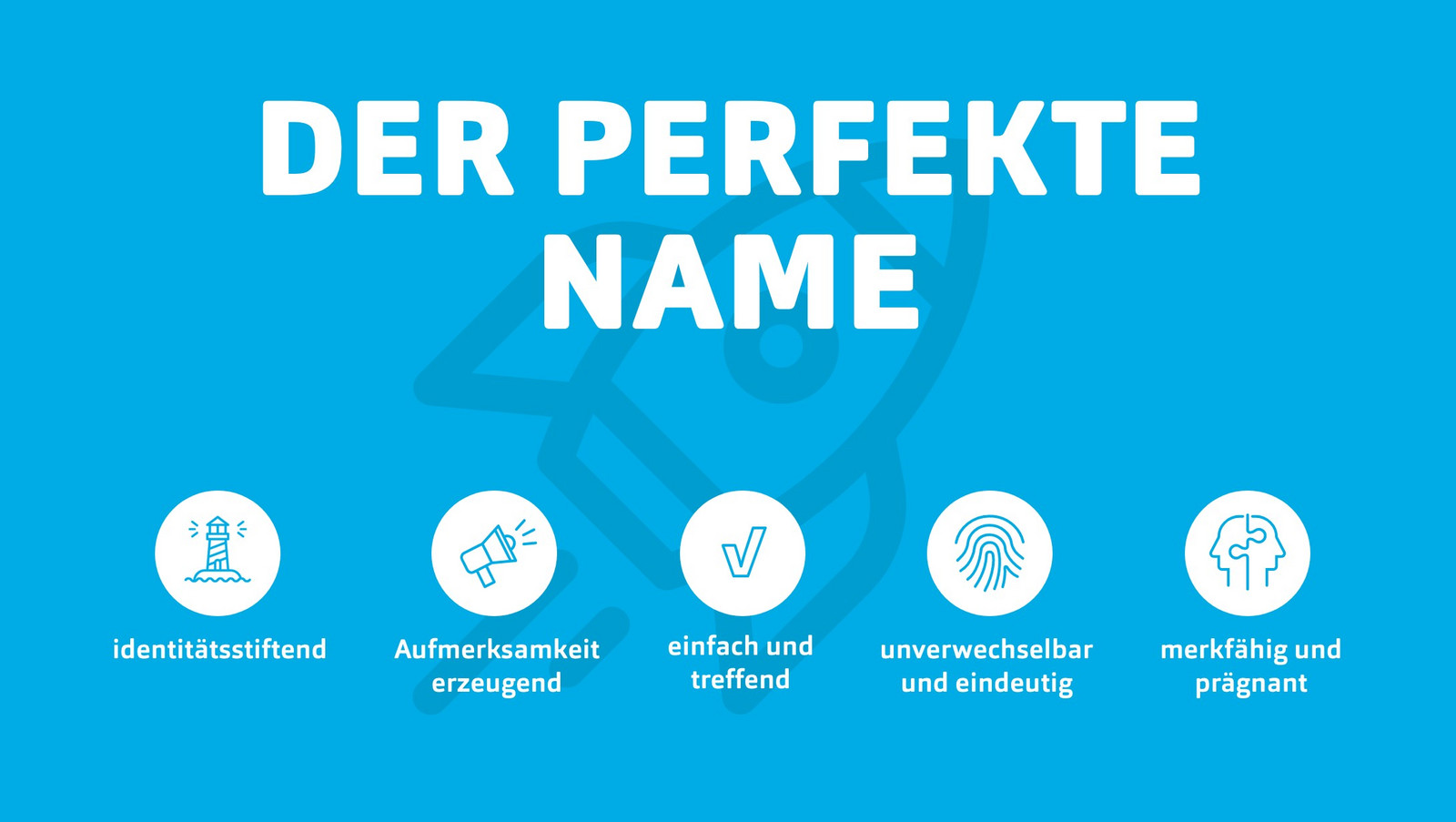 h2_einblicke_namensfindung_teaser_01.jpg Visualisierung, aus welchen Bestandteilen sich der perfekte Name zusammensetzt.