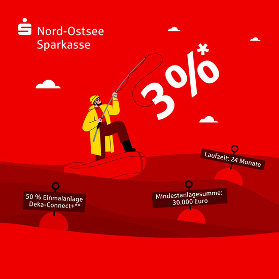 Gut gelaunter Fischer, der das Zinsangebot (3%) der Nospa sprichwörtlich am Haken hat. Im Wasser treiben kleine Bojen, auf denen die Kerninformationen zum Angebot in Szene gesetzt werden.