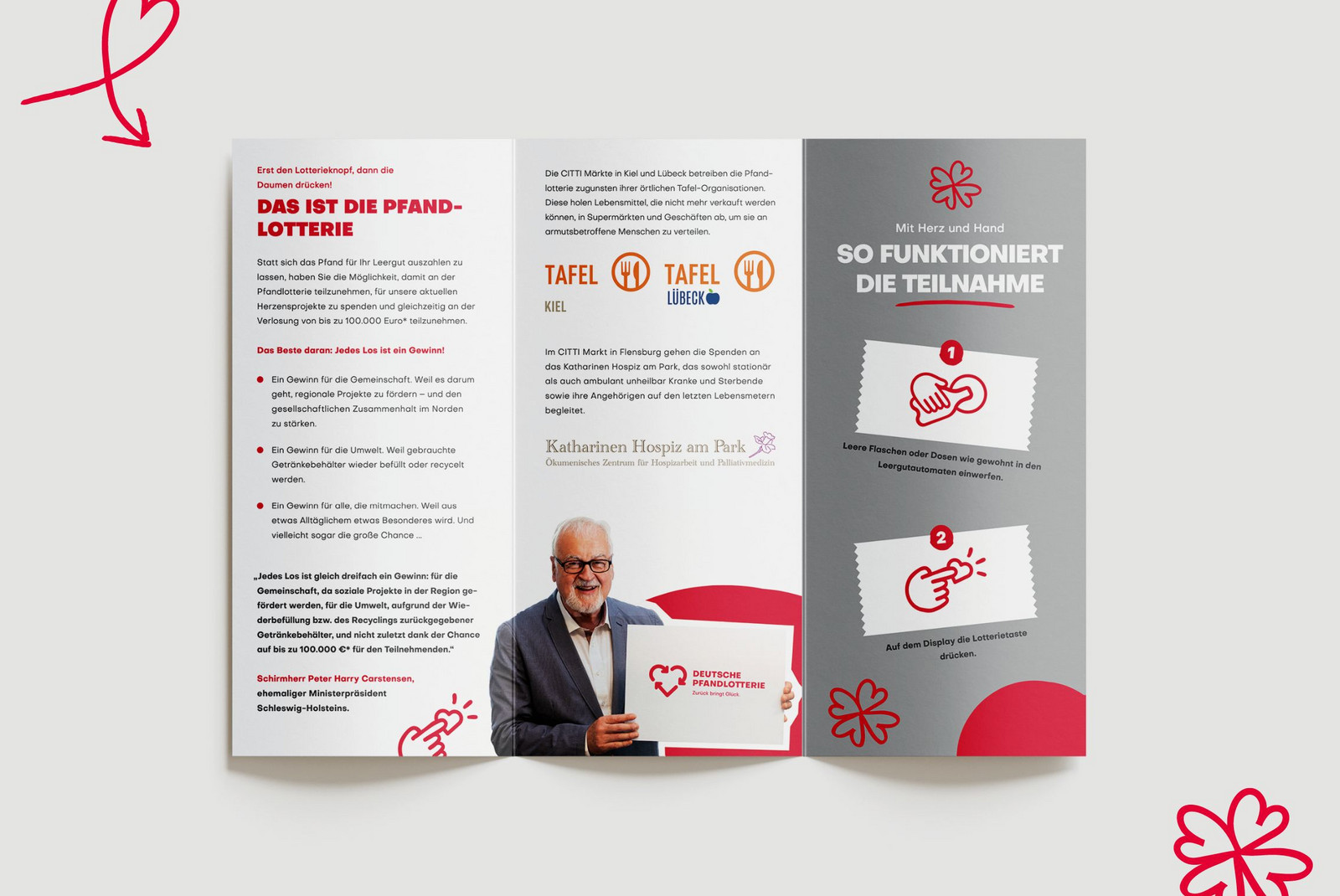 Flyer zur Pfandlotterie