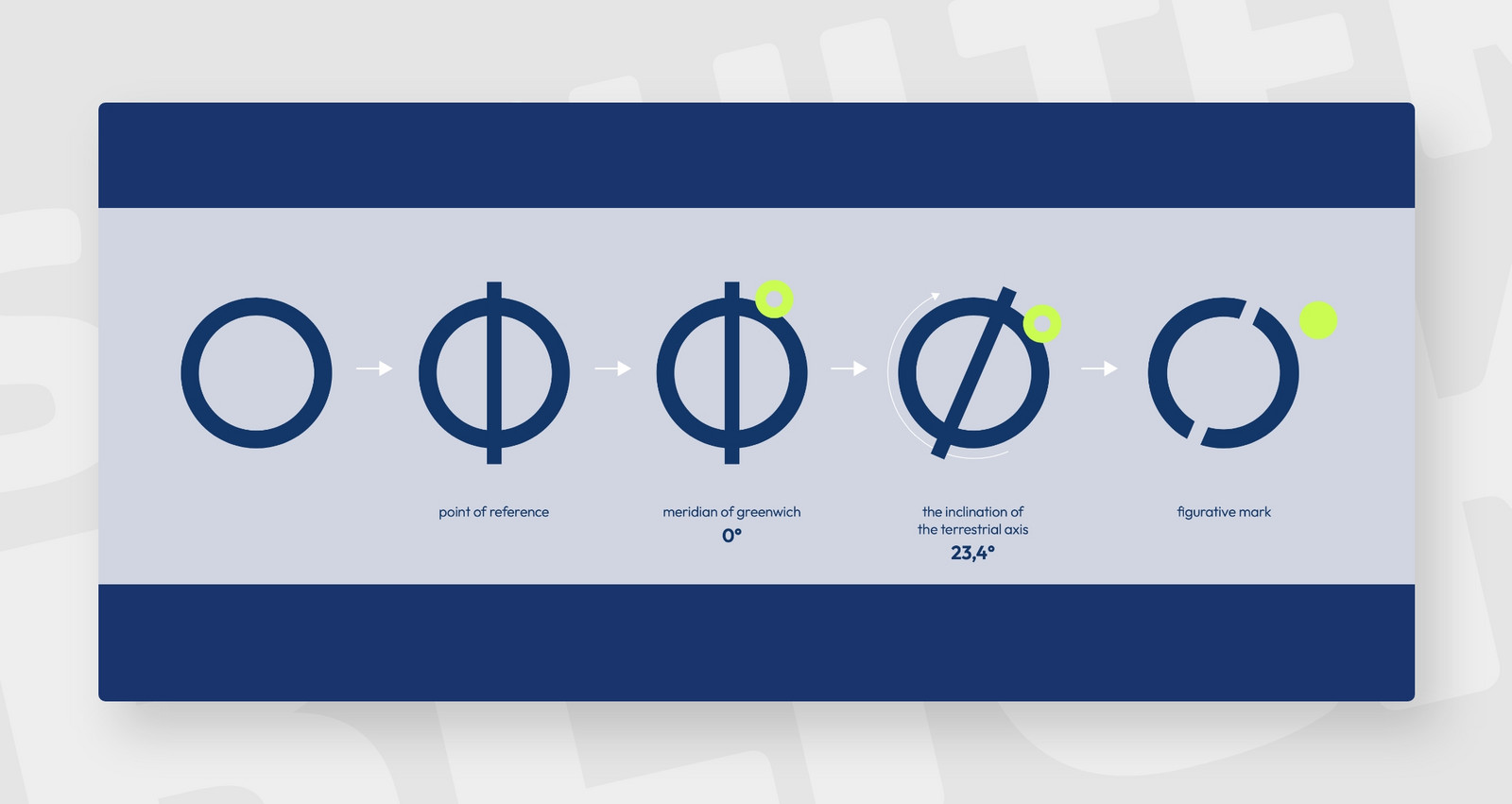 Zu sehen ist ein Beispiel für ein Schulterblick-Thema aus dem Bereich Grafik.