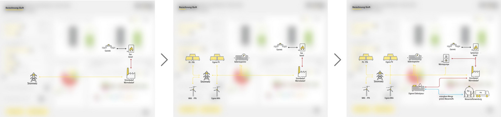h2_gp_dashboard_teaser_04.jpg 3 Berechnungsstadien mit Icons und Pfeilen, die am Ende ein Unternehmen ergeben.