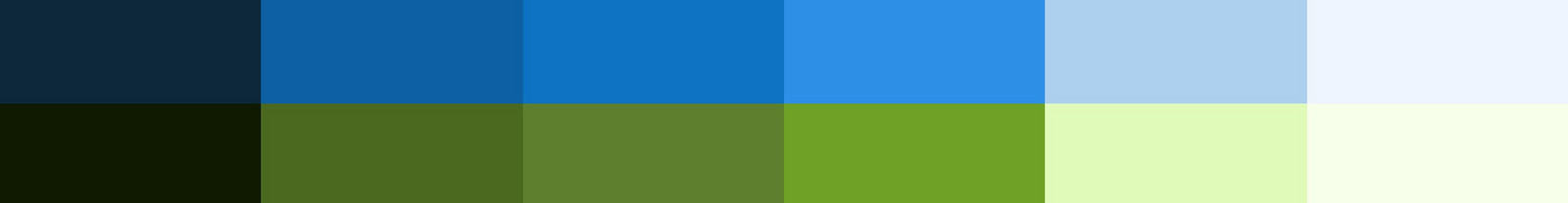 h2_amts_teaser_04.jpg Darstellung des verwendeten Farbsprektrums von hellblau über dunkelblau zu grün.