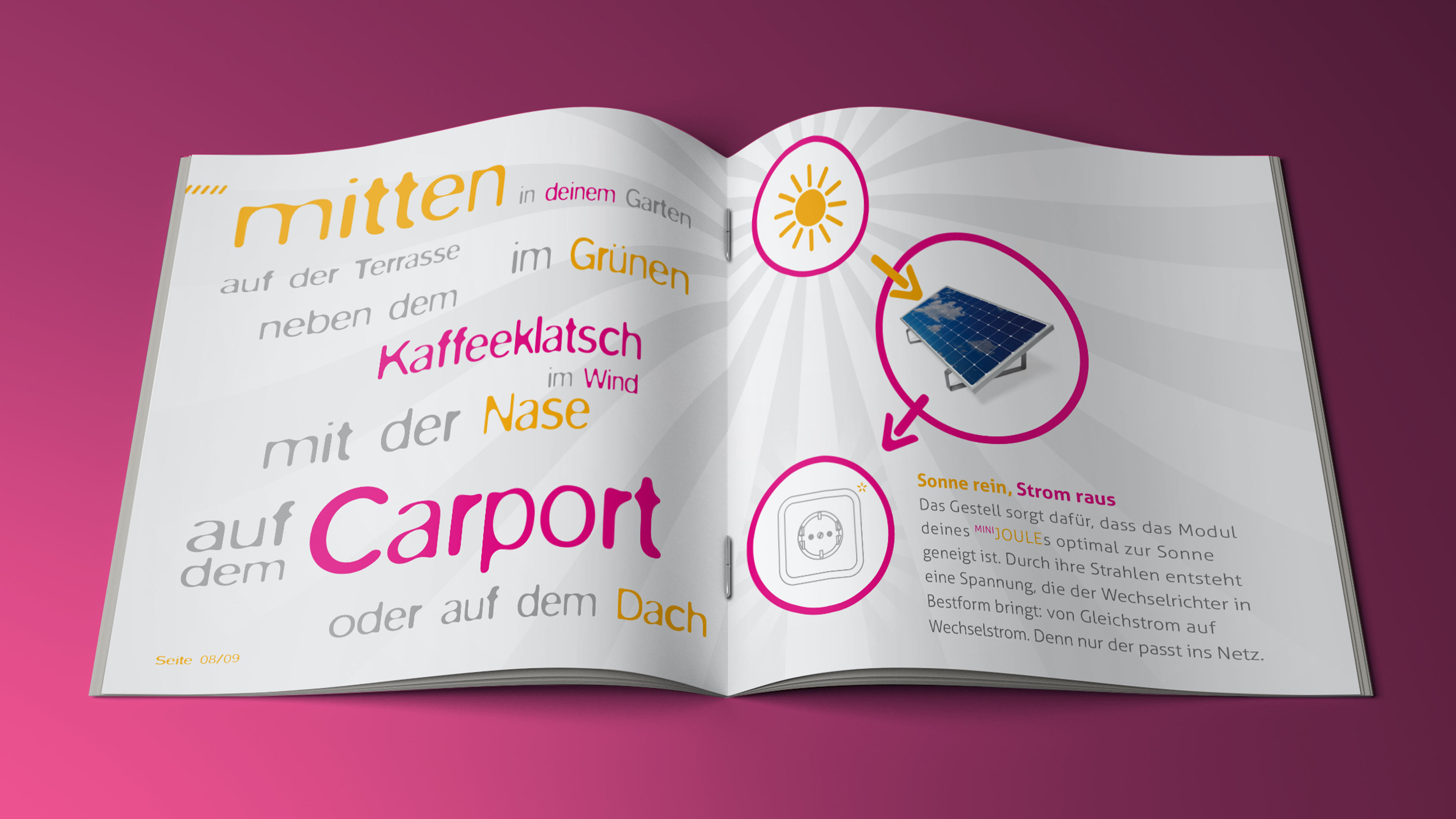 hochzwei_mini_slider_02.jpg Aufgeschlagenes Magazin von Mini Joule