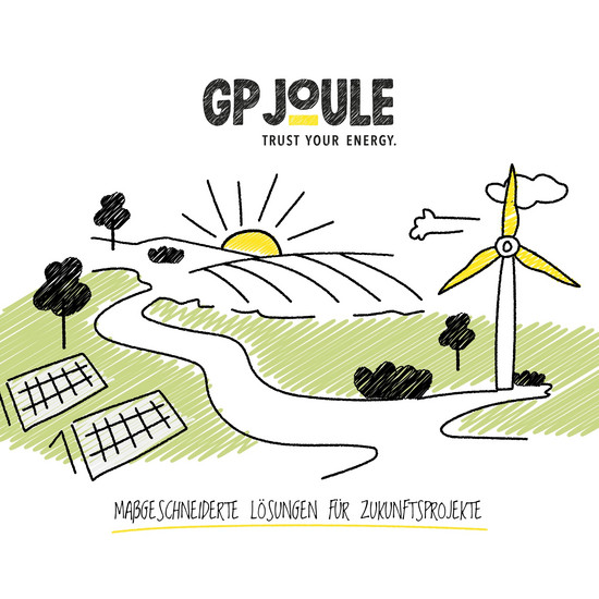 Scribbles mit Schwung Ein gezeichnetes Naturbild mit einem Windrad