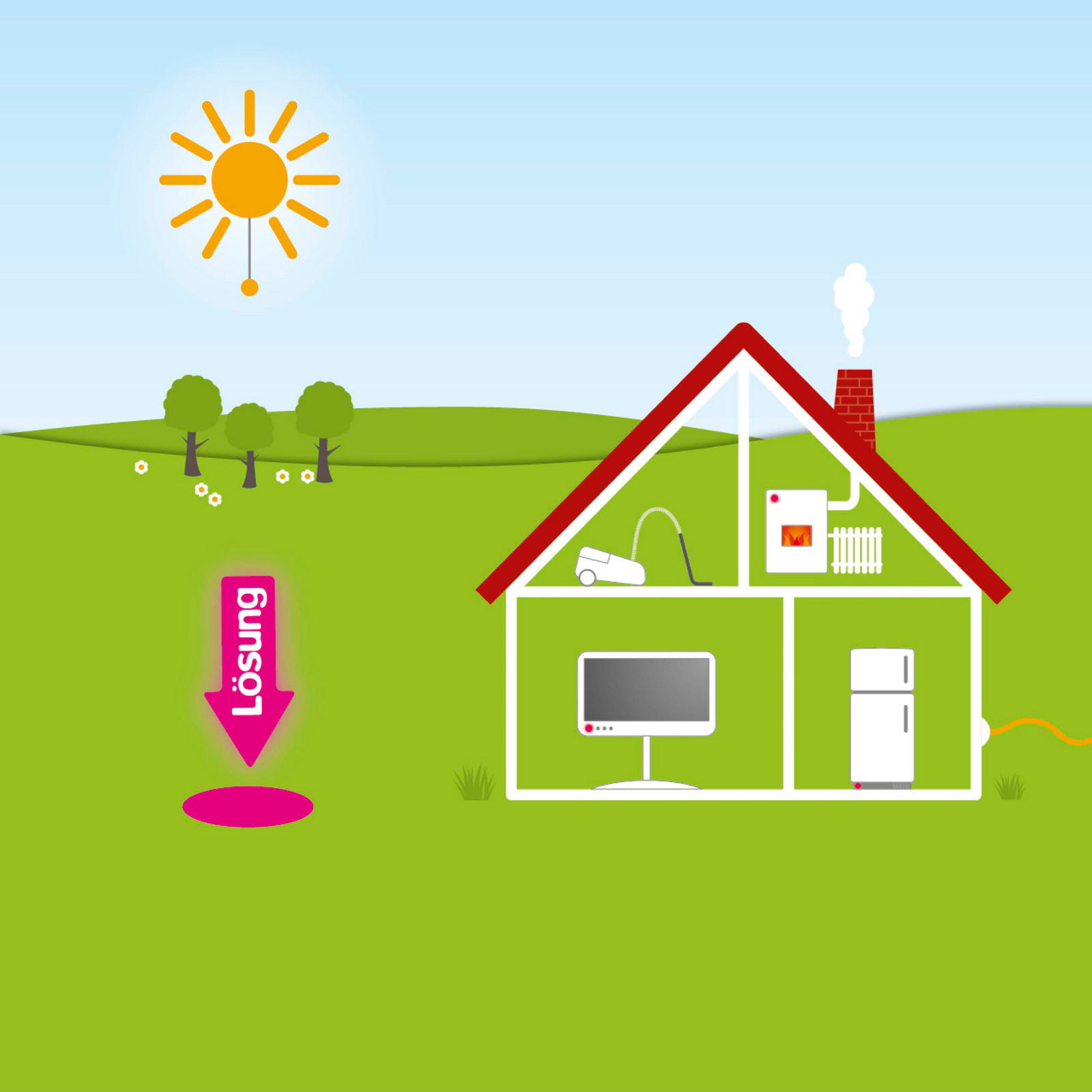 hochzwei_minjoule_teaser_01.jpg Weißes illustriertes Haus mir einem pinken Pfeil daneben