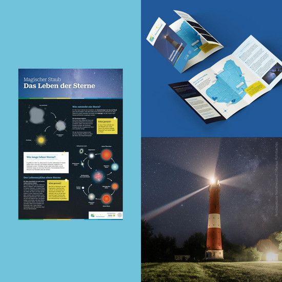 Informationsmaterial für Kur- und Tourismusservice Pellworm Collage aus drei Bildern. Zwei Bilder zeigen Flyer über die Sterneninsel, ein Bild zeigt den Leuchtturm.