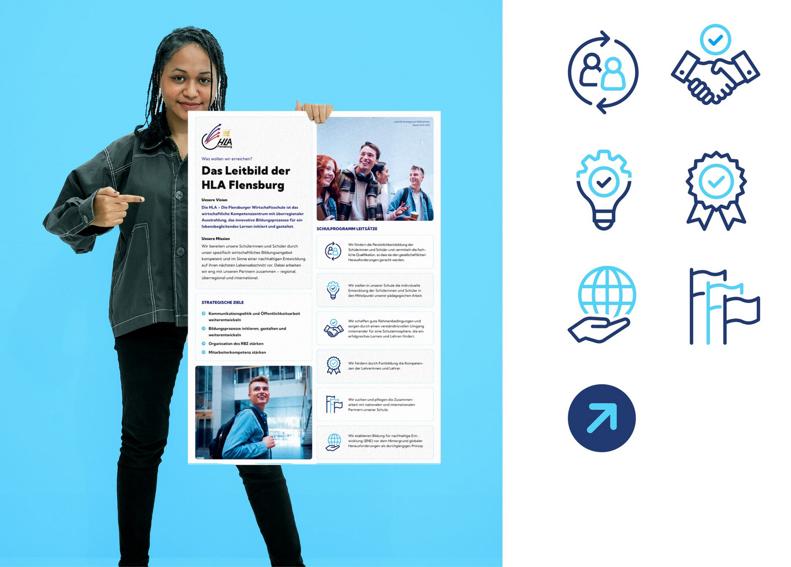 h2_hla_teaser_06.jpg Eine Frau zeigt auf das Leitbild, welches sie in der Hand hält. Rechts die Icons