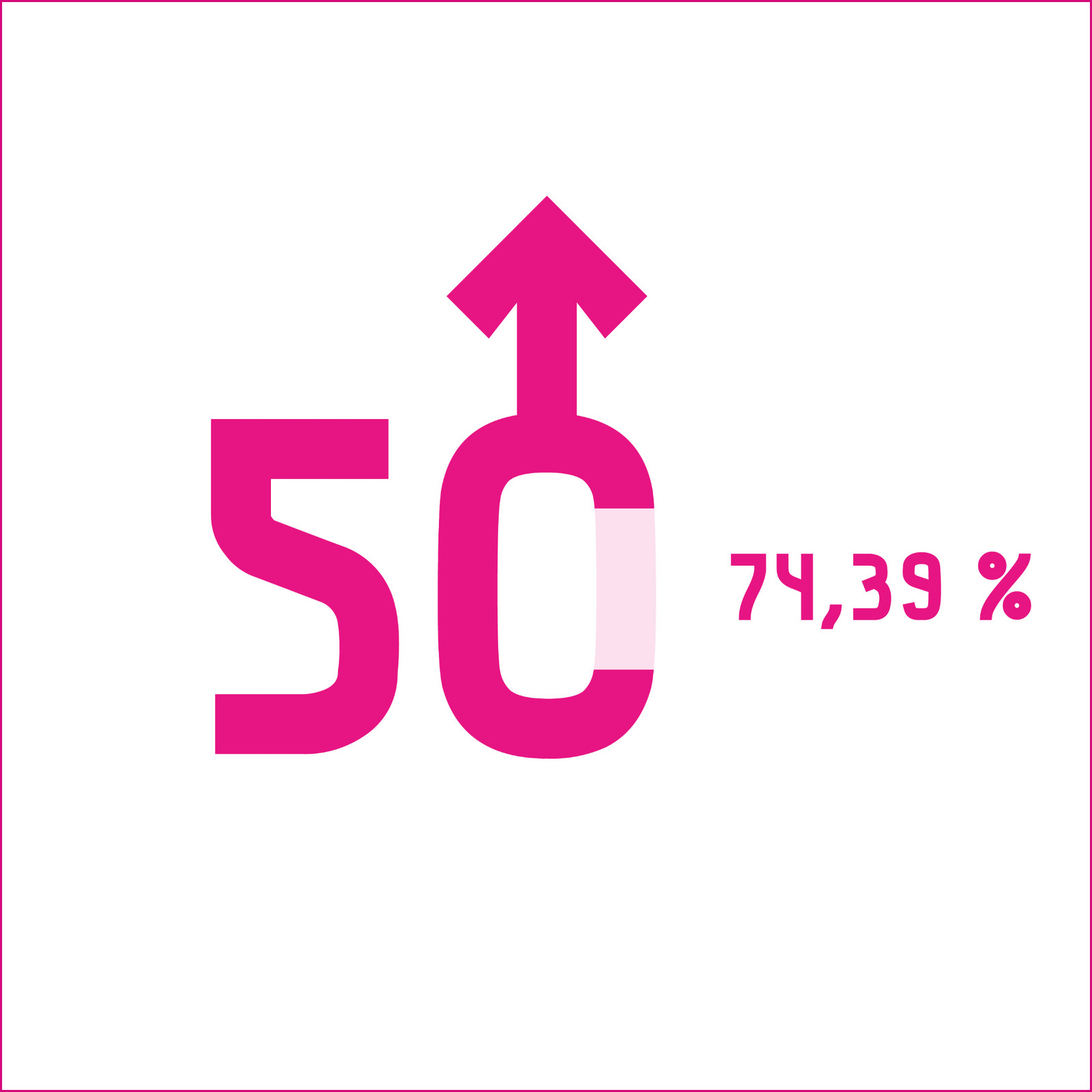 hochzwei_lfrsh_teaser_08.jpg Zwei Zahlen in Pink