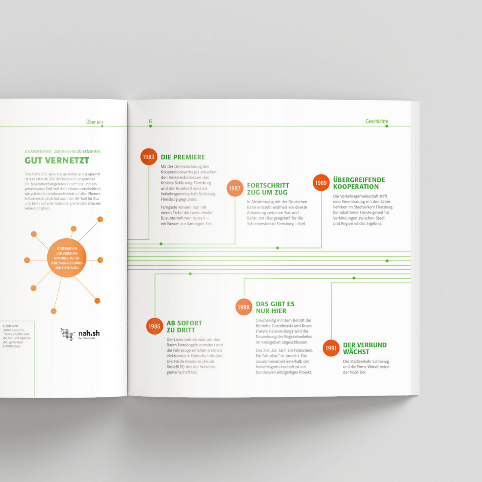 hochzwei_vgsf_teaser_05.jpg Ausschnitt aus vgsf Katalog