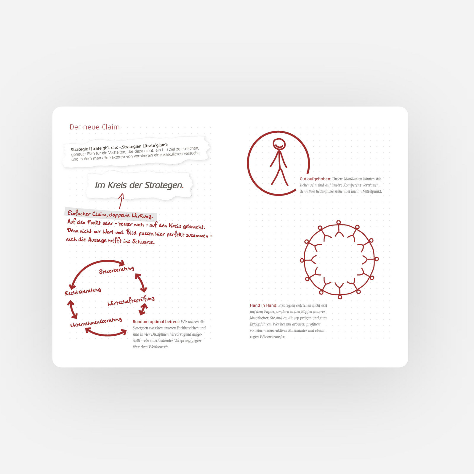 hochzwei_ttp_teaser_04.jpg Drei Kreise mit Männchen auf weißem Papier