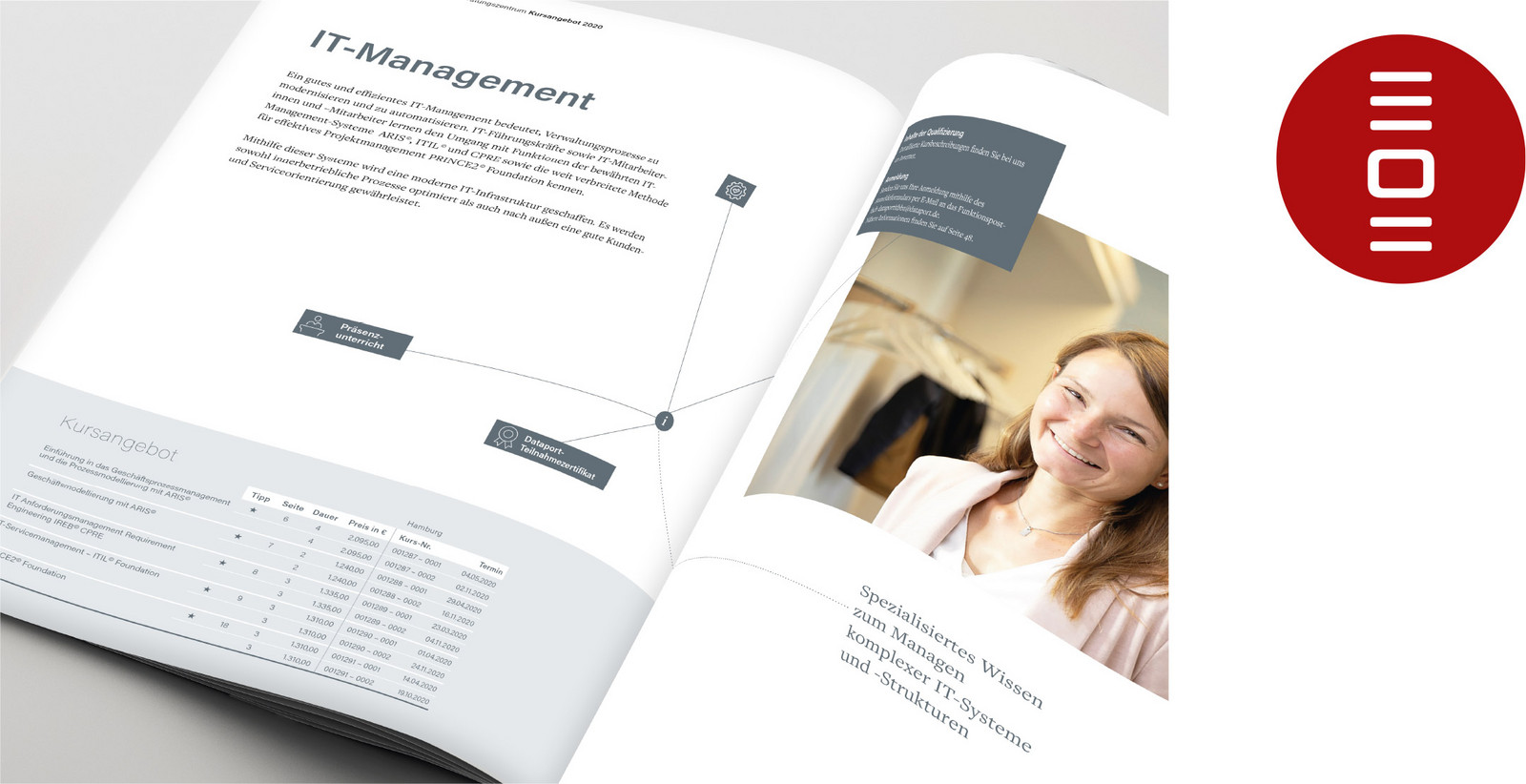 dataport-02.jpg Aufgeschlagene Zeitschrift von Dataport